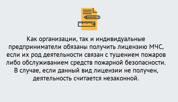 Почему нужно обратиться к нам? Талнах Лицензия МЧС в Талнах