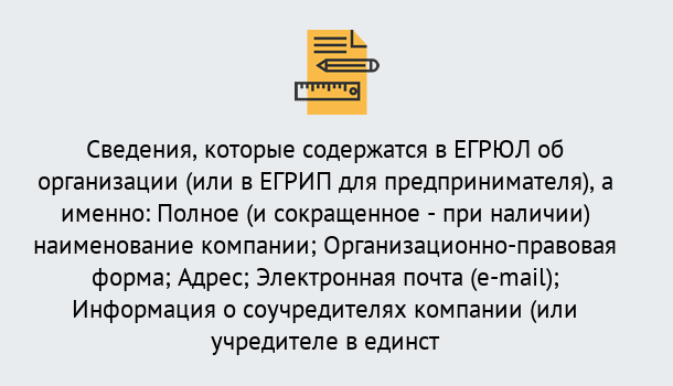 Почему нужно обратиться к нам? Талнах Внесение изменений в ЕГРЮЛ 2019 в Талнах